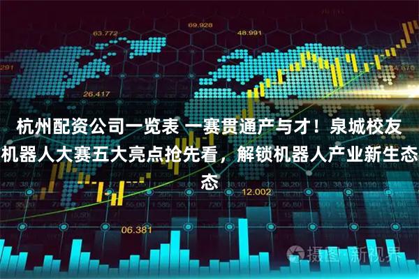 杭州配资公司一览表 一赛贯通产与才！泉城校友机器人大赛五大亮点抢先看，解锁机器人产业新生态